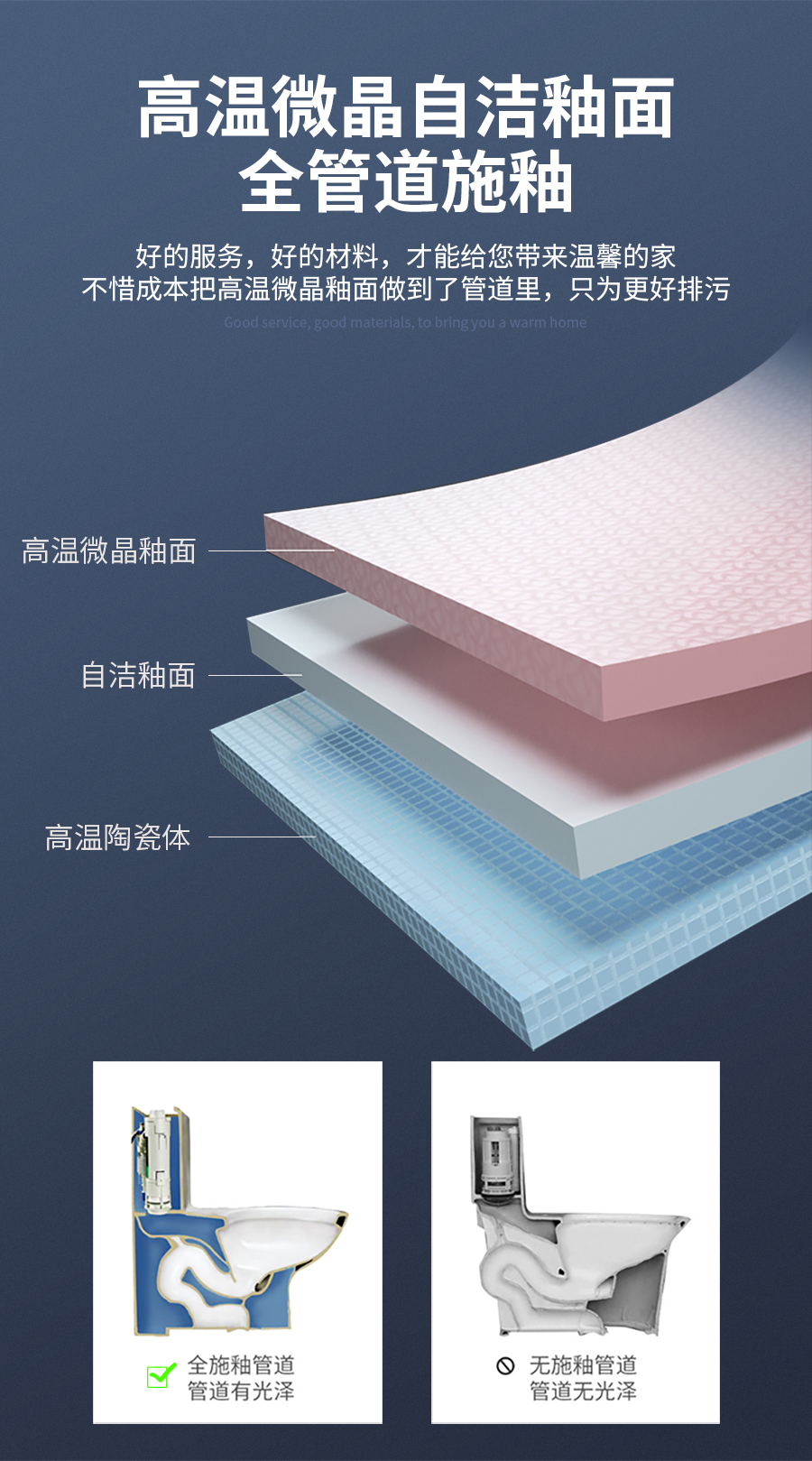 星空梵高床,雙人床實木軟包床